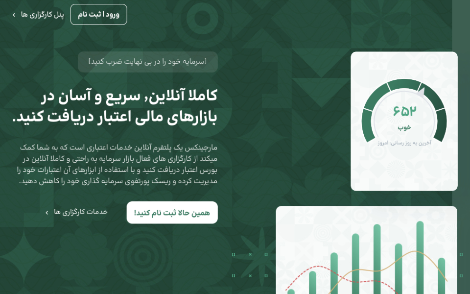 شرکت مدیریت فناوری سرمایه تالار سعادت